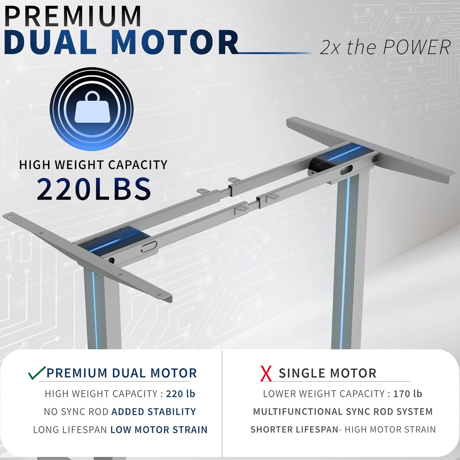 image:imageVIVO Heavy Duty Dual Motor Electric Sit Stand Desk Frame 220 lbs Capacity up to 77 x 43 Tops Memory Controller Height Adjustable Frame Only Black DESKE200BGrey