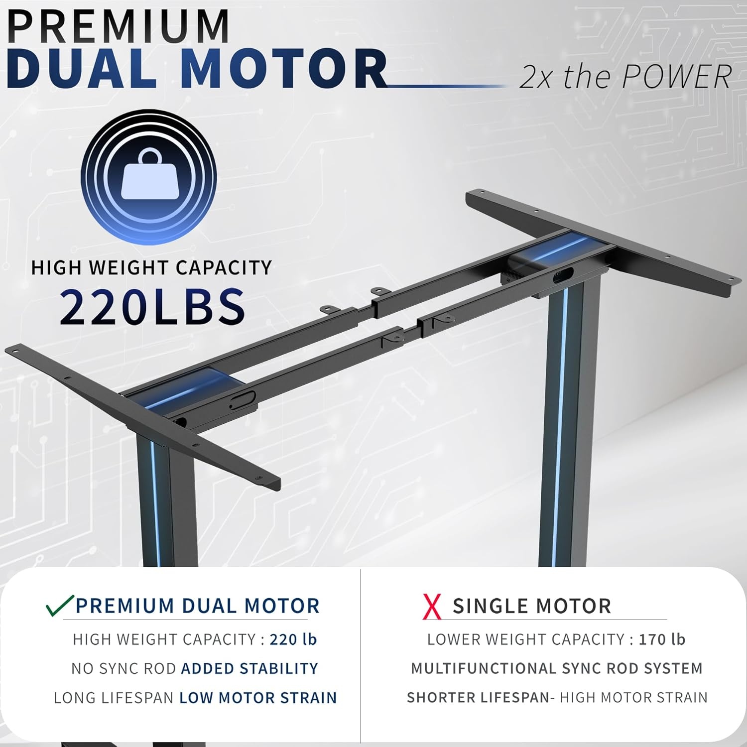 image:imageVIVO Heavy Duty Dual Motor Electric Sit Stand Desk Frame 220 lbs Capacity up to 77 x 43 Tops Memory Controller Height Adjustable Frame Only Black DESKE200BBlack