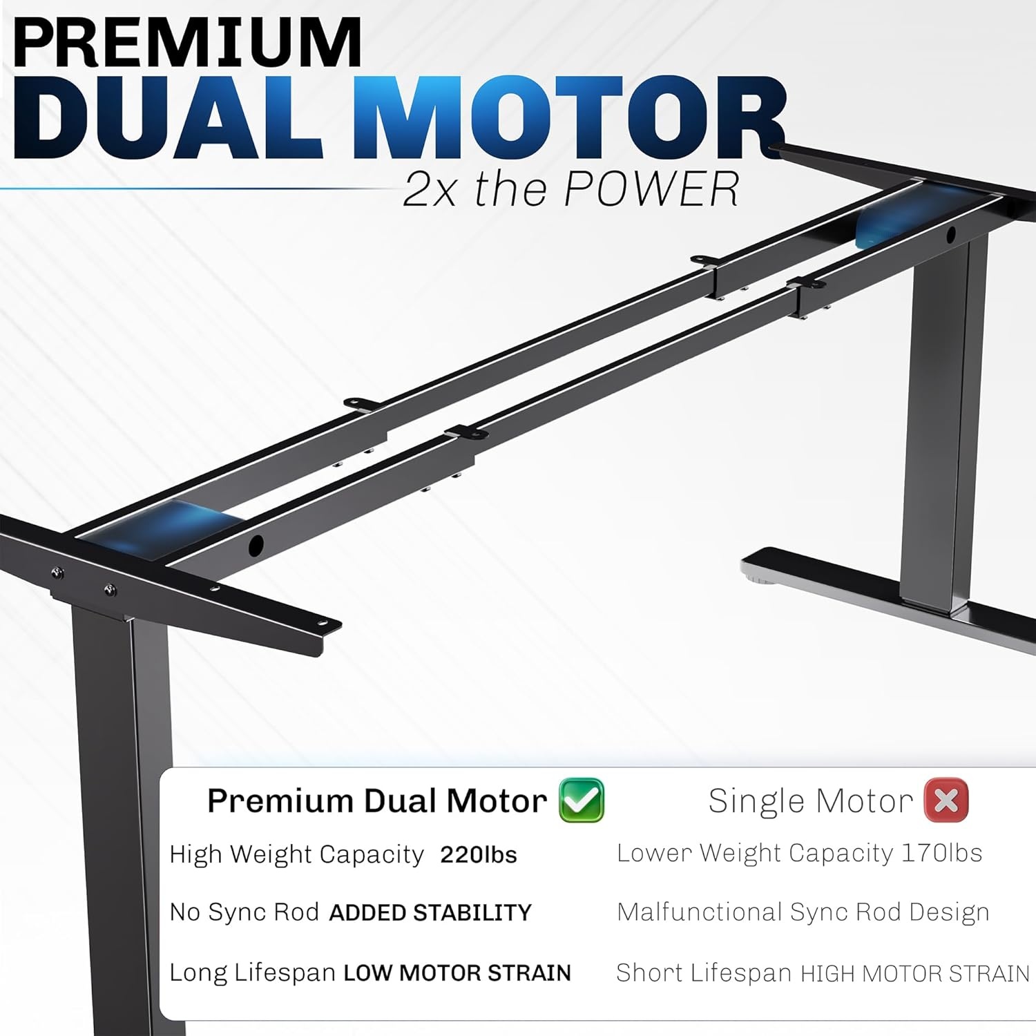 image:imageVIVO Heavy Duty Dual Motor Electric Sit Stand Desk Frame 220 lbs Capacity up to 77 x 43 Tops Memory Controller Height Adjustable Frame Only Black DESKE200BBlack