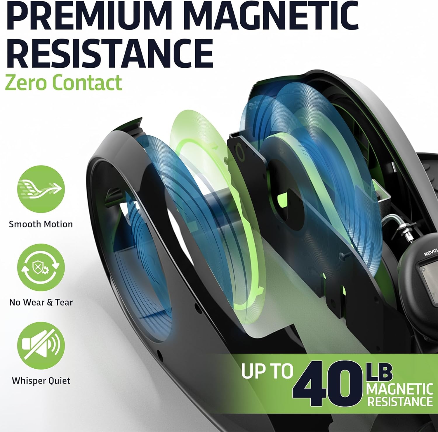 image:imageDeskCycle Under Desk Elliptical Machine up to 40 lbs Magnetic Resistance Foot Pedaler UltraSmooth amp Silent Seated Leg Exerciser Heavy Duty NonSliding Steel FrameBlack