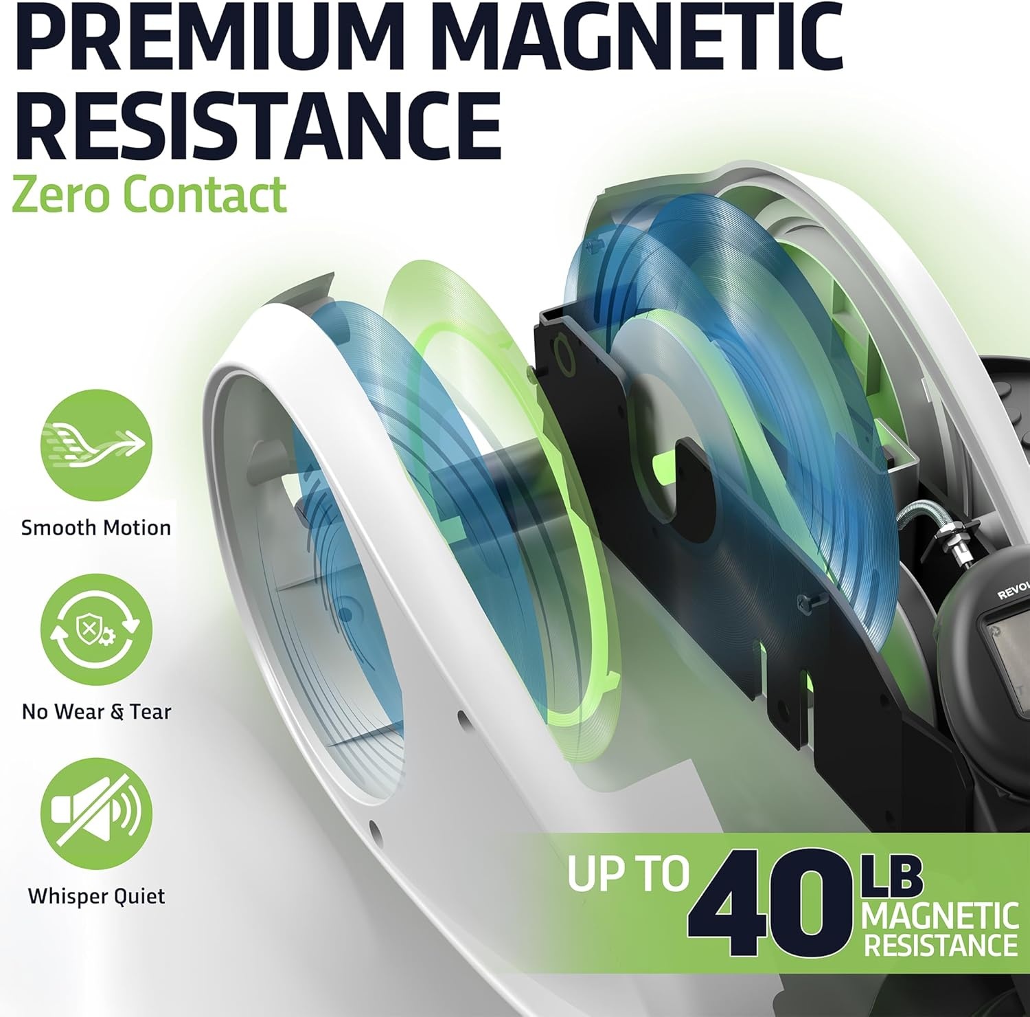 image:imageDeskCycle Under Desk Elliptical Machine up to 40 lbs Magnetic Resistance Foot Pedaler UltraSmooth amp Silent Seated Leg Exerciser Heavy Duty NonSliding Steel FrameWhite