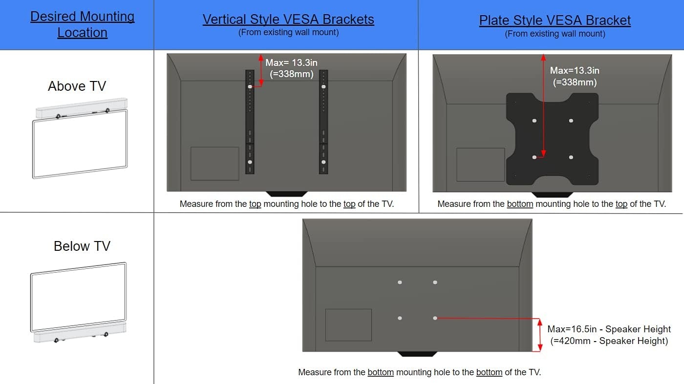 image:imageVIVO Steel Soundbar Bracket Speaker Mount with NonSlip Base Above or Below Wall Mounted TV Fits Most VESA Patterns 33 lbs Capacity MountSPSB5