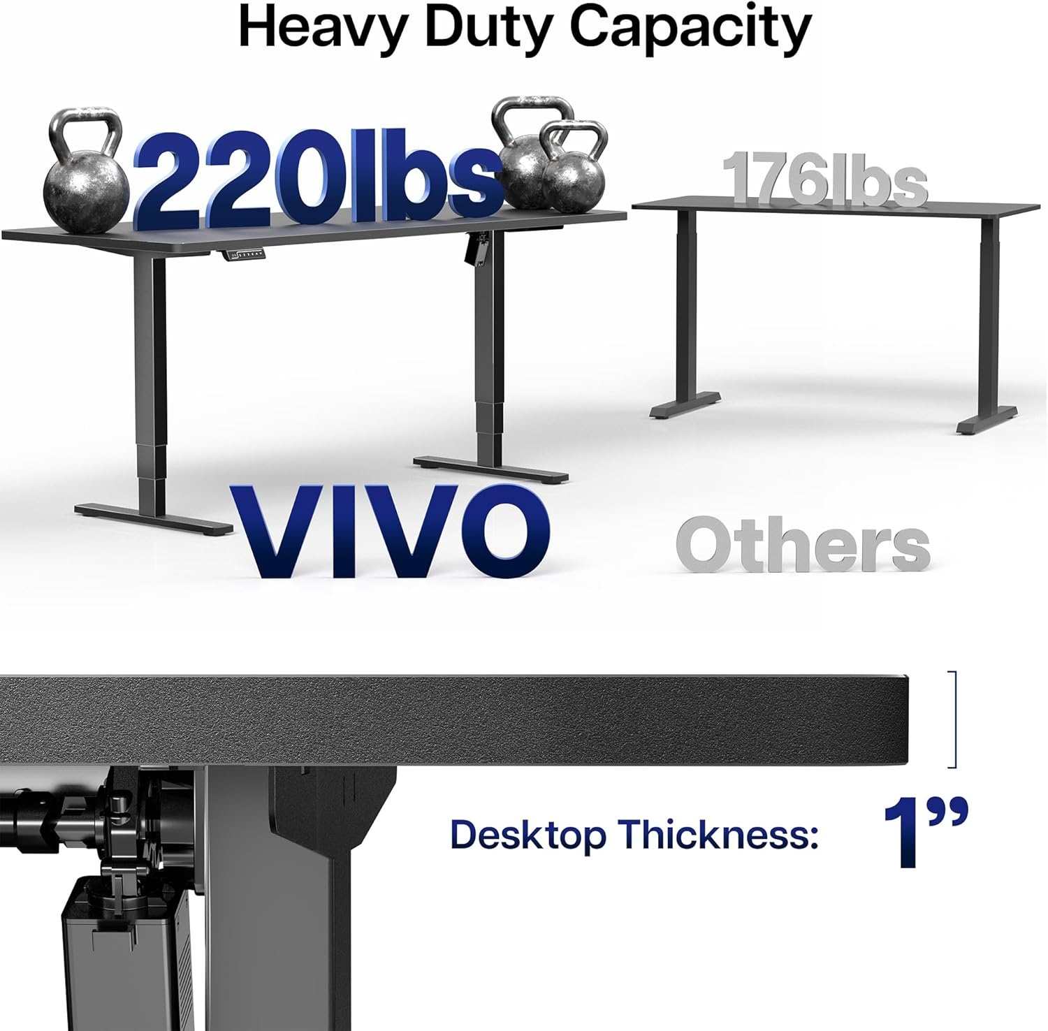 image:imageVIVO Electric 63 x 32 in Standing Desk with Builtin Power Strip Touch Screen Adjustment 220 lb Frame Support 2E Series Black Top Black Frame DESKKIT2EBACVintage Brown Top Black Frame