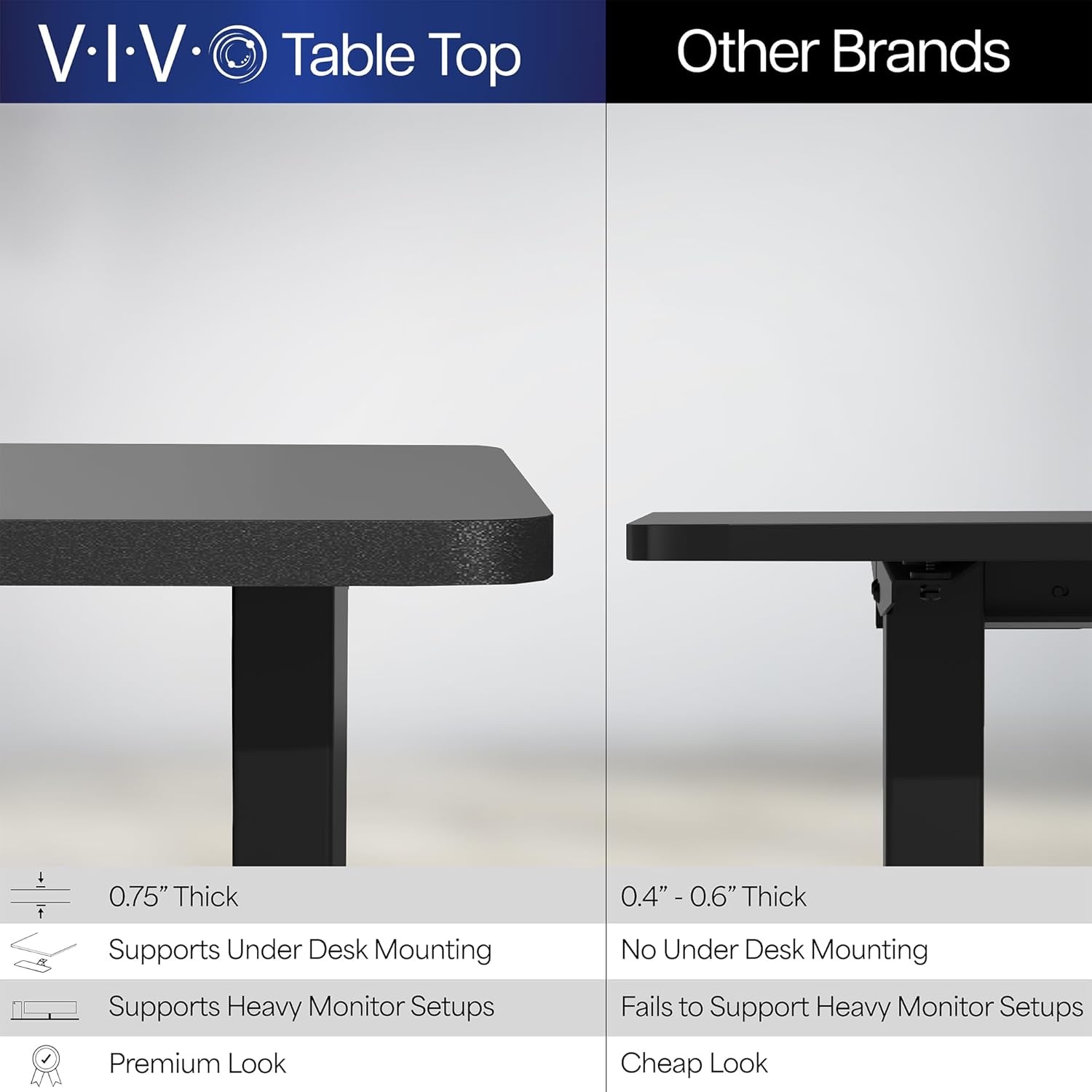 image:imageVIVO Electric 63 x 32 in Standing Desk with Builtin Power Strip Touch Screen Adjustment 220 lb Frame Support 2E Series Black Top Black Frame DESKKIT2EBACVintage Brown Top Black Frame