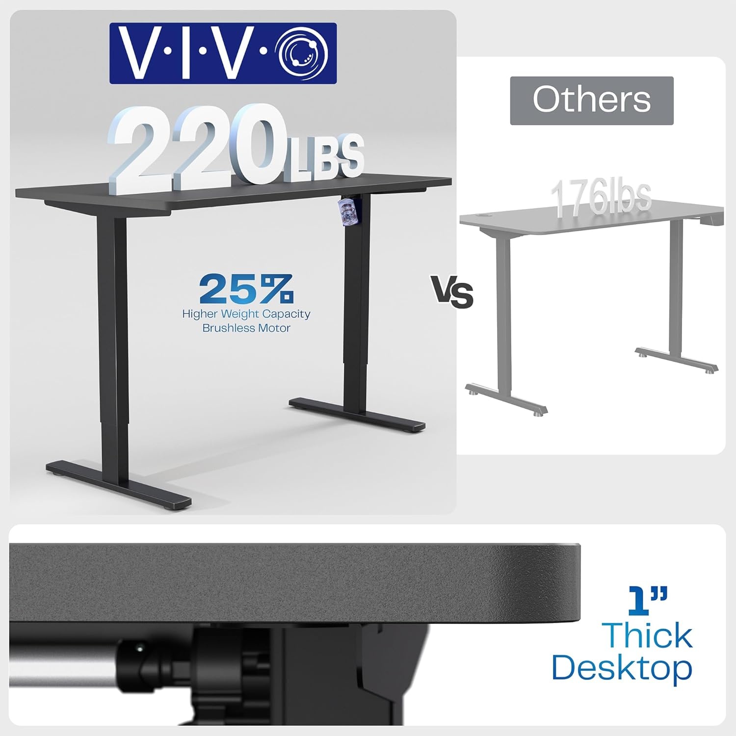 image:imageVIVO Electric 71 x 36 in Standing Desk Memory Height Adjustment 1B Series Holds 220 lbs Black Top Black Frame DESKKIT1B7B36Dark Gray Top Gray Frame