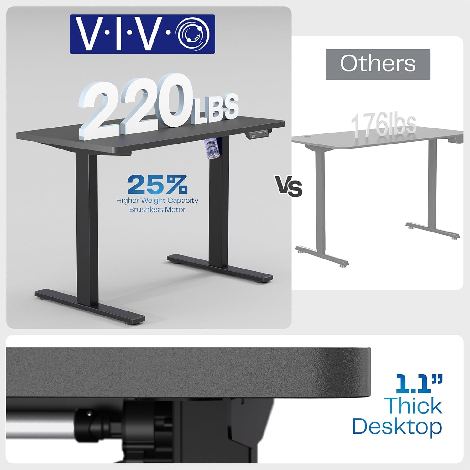 image:imageVIVO Electric 71 x 36 in Standing Desk Memory Height Adjustment 1B Series Holds 220 lbs Black Top Black Frame DESKKIT1B7B36Light Wood Top Gray Frame
