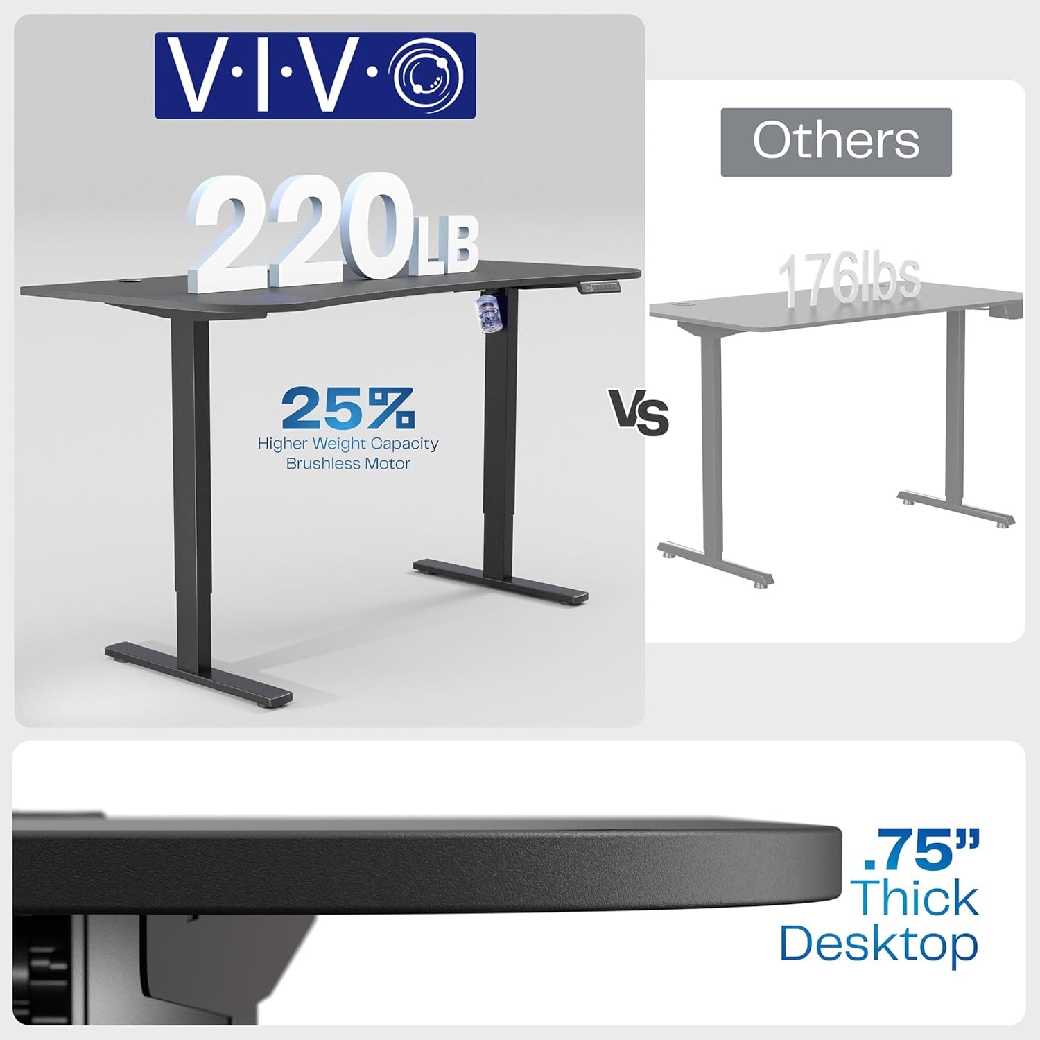 image:imageVIVO Electric 71 x 36 in Standing Desk Memory Height Adjustment 1B Series Holds 220 lbs Black Top Black Frame DESKKIT1B7B36Light Wood Top Gray Frame