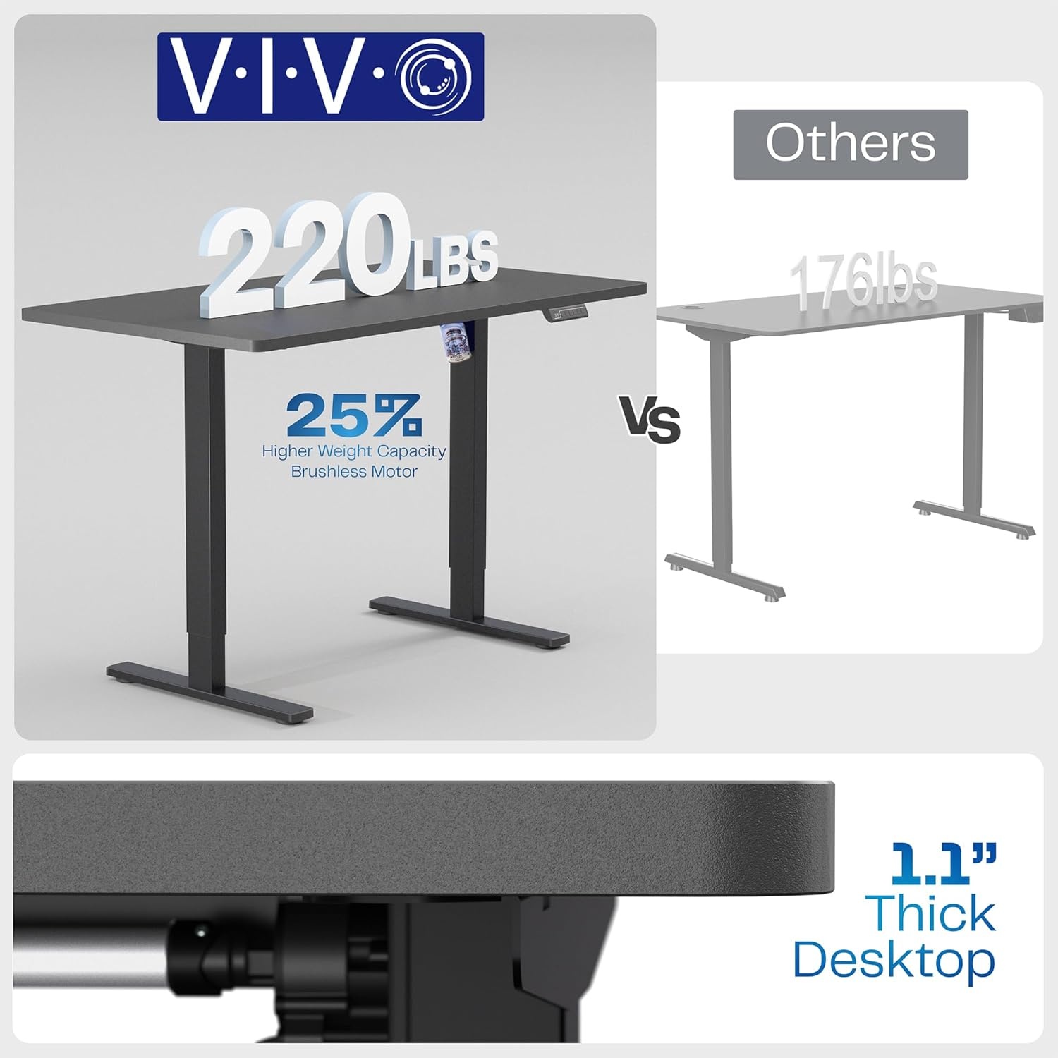 image:imageVIVO Electric 71 x 36 in Standing Desk Memory Height Adjustment 1B Series Holds 220 lbs Black Top Black Frame DESKKIT1B7B36Reclaimed Wood Top Gray Frame