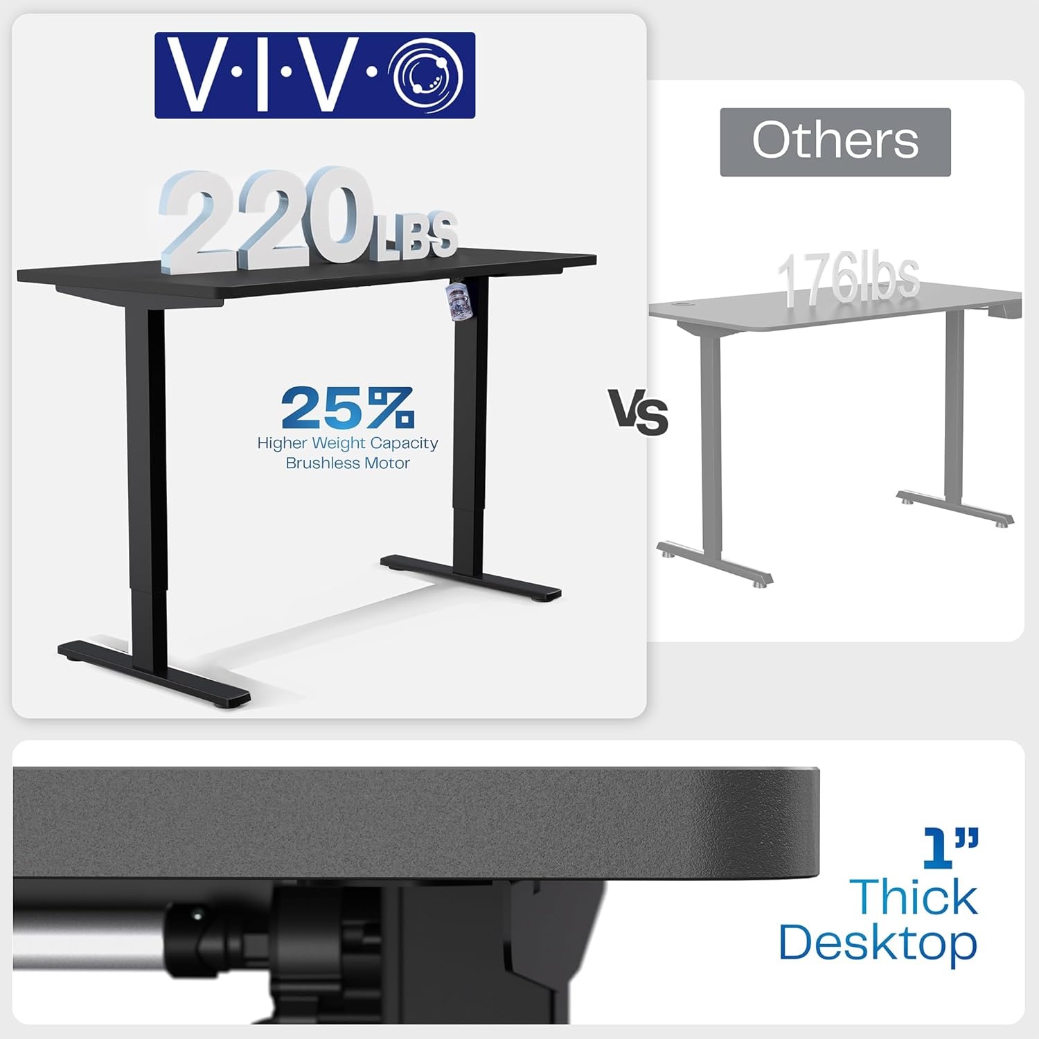 image:imageVIVO Electric 71 x 36 in Standing Desk Memory Height Adjustment 1B Series Holds 220 lbs Black Top Black Frame DESKKIT1B7B36Reclaimed Wood Top Gray Frame