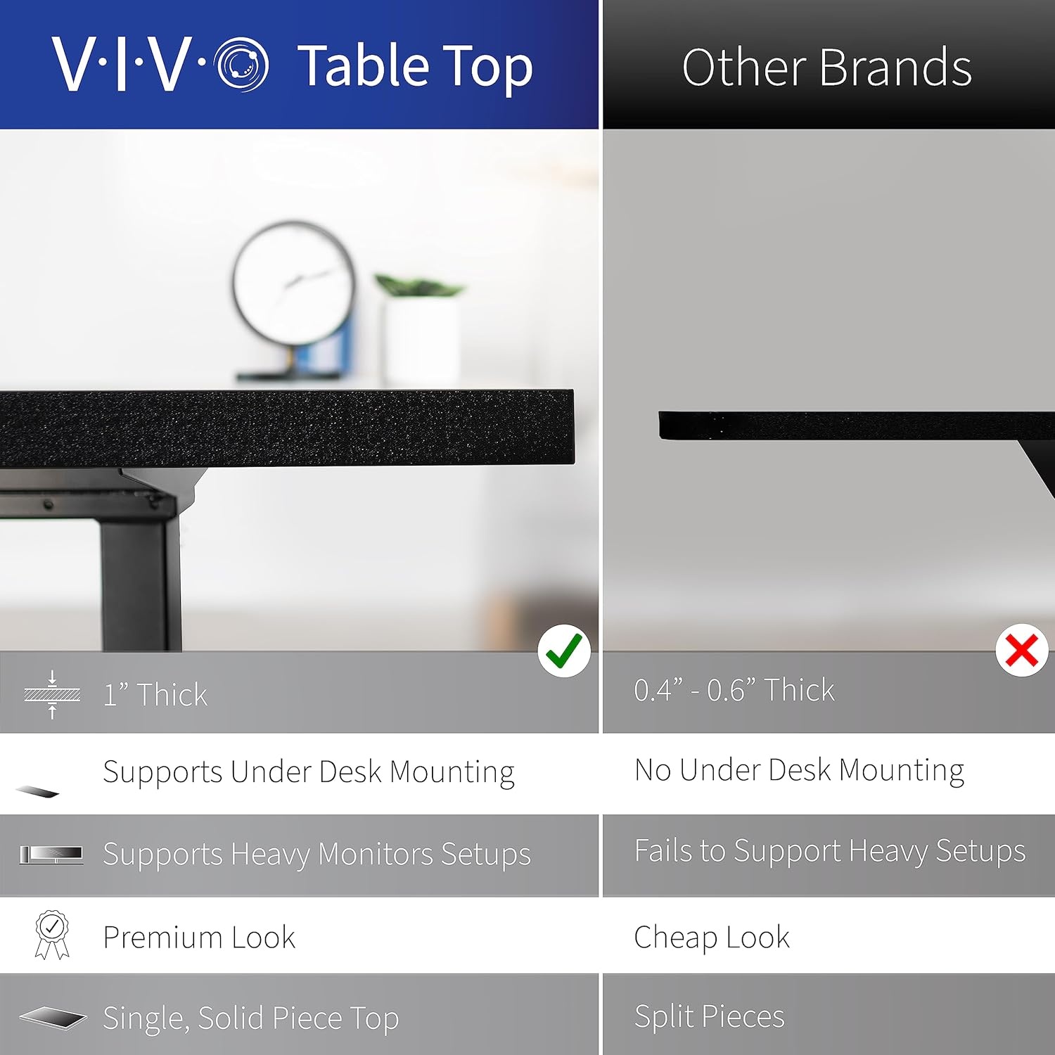 image:imageVIVO Electric Height Adjustable 83 x 60 inch Corner Stand Up Desk 2 Dark Gray Solid Table Tops Black Frame Memory Controller LShaped Workstation 3E Series DESKKIT3E8GDark Walnut Top White Frame