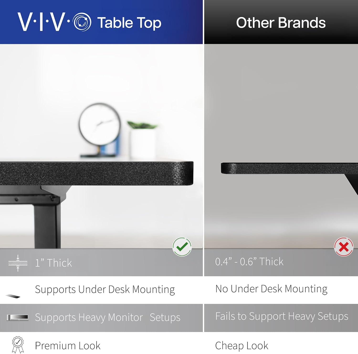 image:imageVIVO Universal 71 x 36 inch Table Top for Standard and Sit to Stand Height Adjustable Home and Office Desk Frames Black ExtraWide Desktop DESKTOP7236BDark Walnut